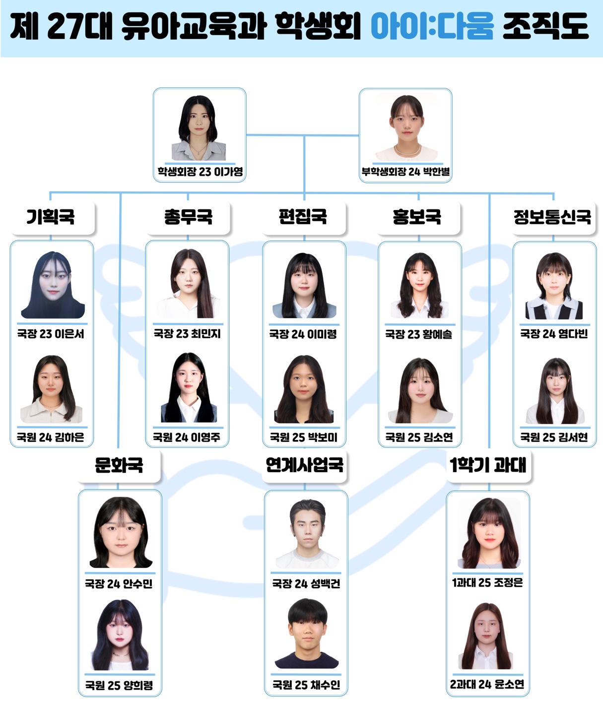 제 27대 유아교육학과 학생회